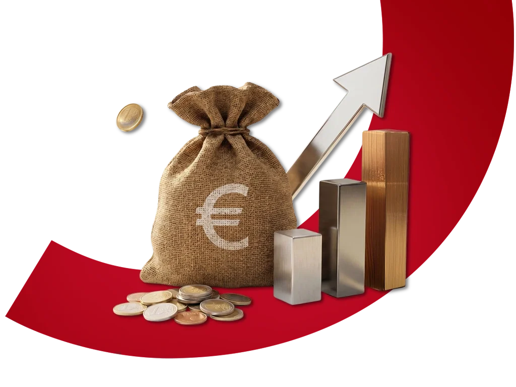 Titel Finanzierung